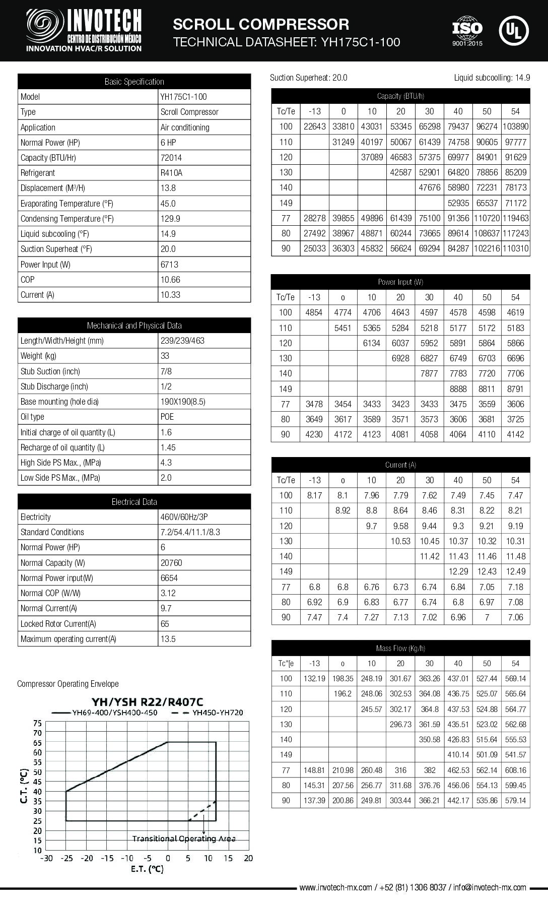 Compressor Scroll Invotech YH175C1-210 6hp A/c 460/3/60 R410 - Image 2