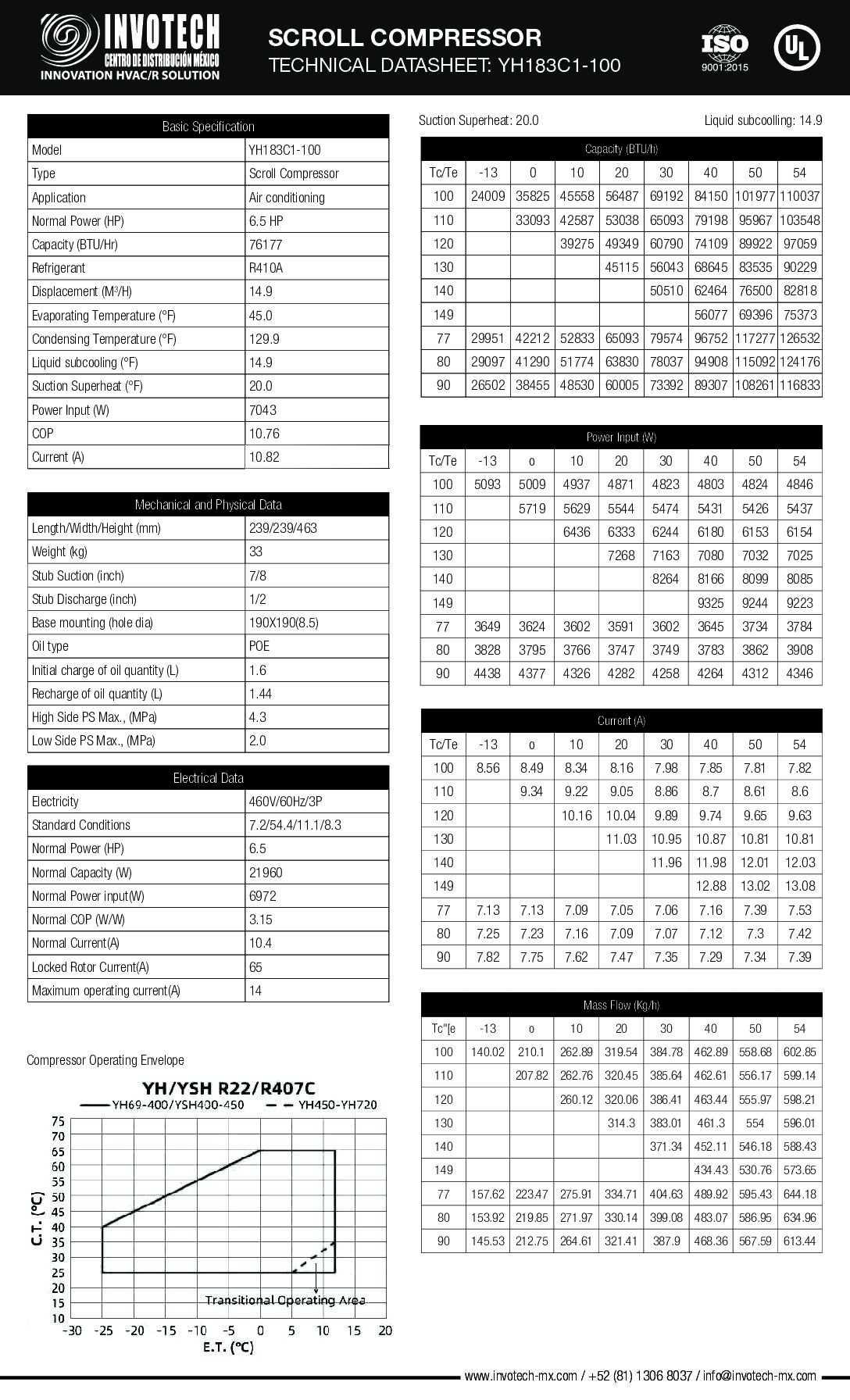 Compresor Scroll Invotech YH183C1-210 7hp A/c 460/3/60 R410 - Image 2