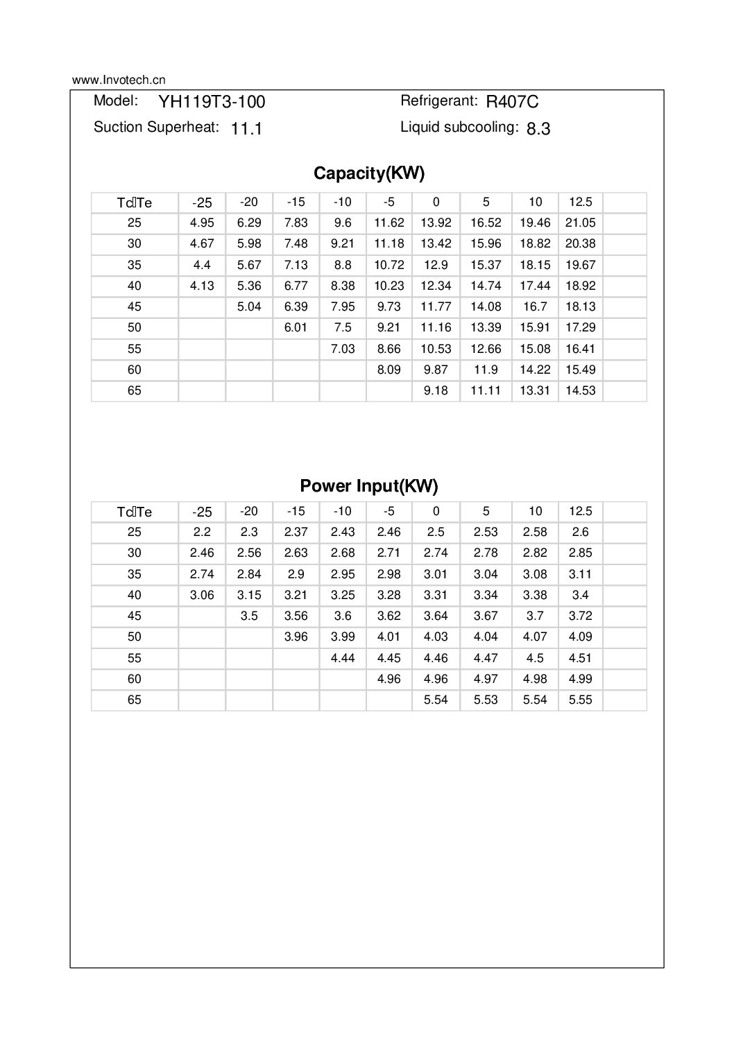 COMPRESSOR SCROLL YH119T3-210 4HP-48,000 BTU/HR A/C 220/1/60 - Image 3