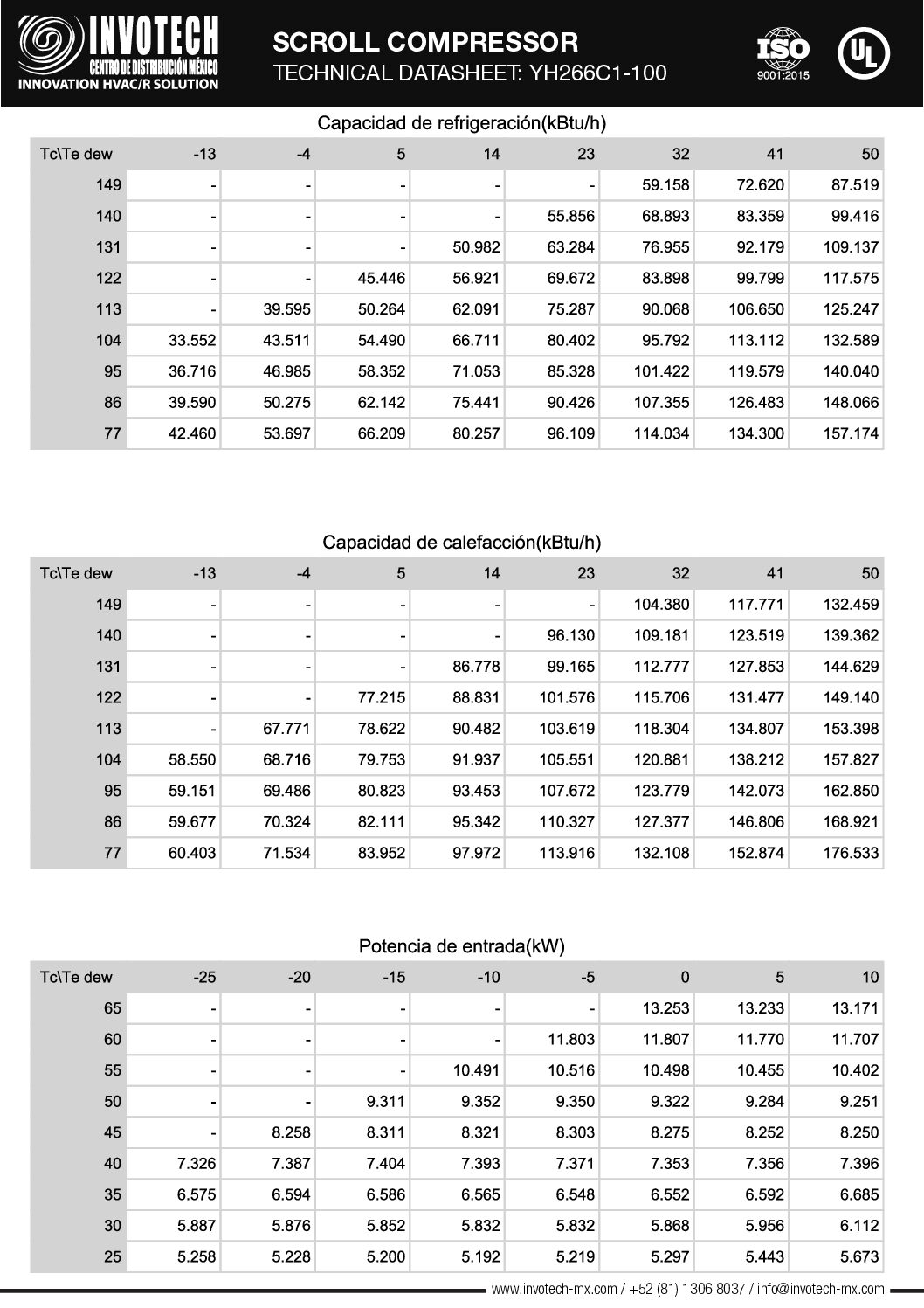 COMPRESSOR SCROLL YH266C1-210 9HP-110,726 BTU/HR A/C 460/3/60 - Image 4
