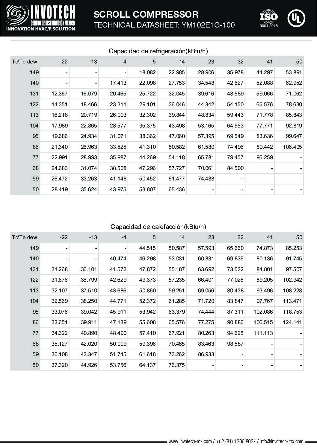 COMPRESSOR SCROLL YM102E1G-100 6HP-43,000 BTU/HR MED TEMP 460/3 - Image 4