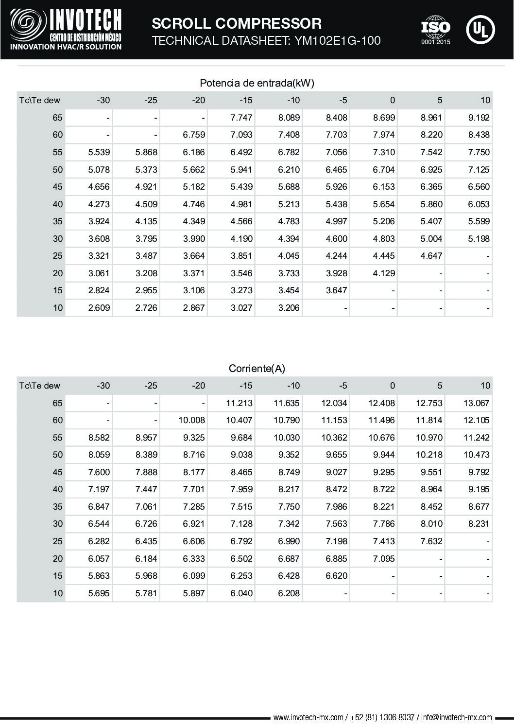 COMPRESSOR SCROLL YM102E1G-100 6HP-43,000 BTU/HR MED TEMP 460/3 - Image 5